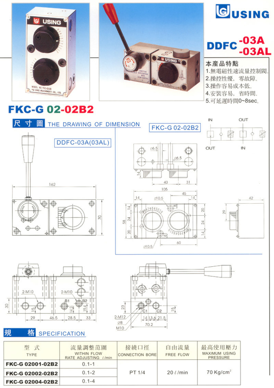 USING Brand Flow Control Valves HV-03QT HV-03 CE Certification
