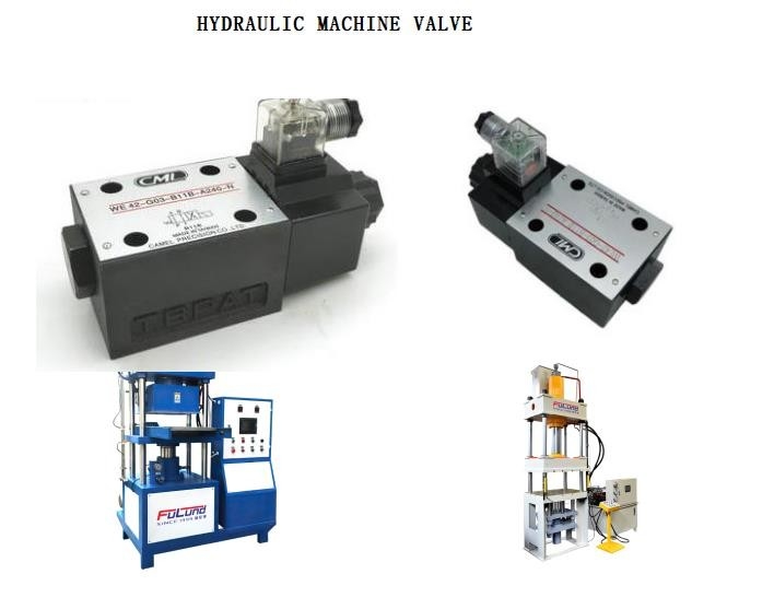 CML WE WH42-G03-B2-A240/A110/A220/D24 WE43-G03-C4 vulcanizer hydraulic cutting machine valve directional