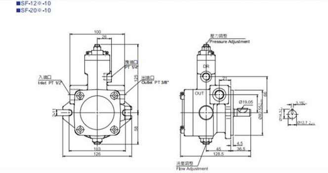Vane Type Hydraulic Machine Pump CML VCM-1M-6-F-R VCM-1M-8-F-R